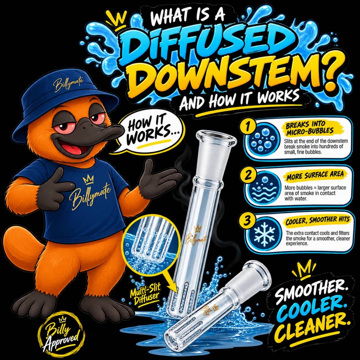 What Is a Diffused Downstem and How Does It Work?